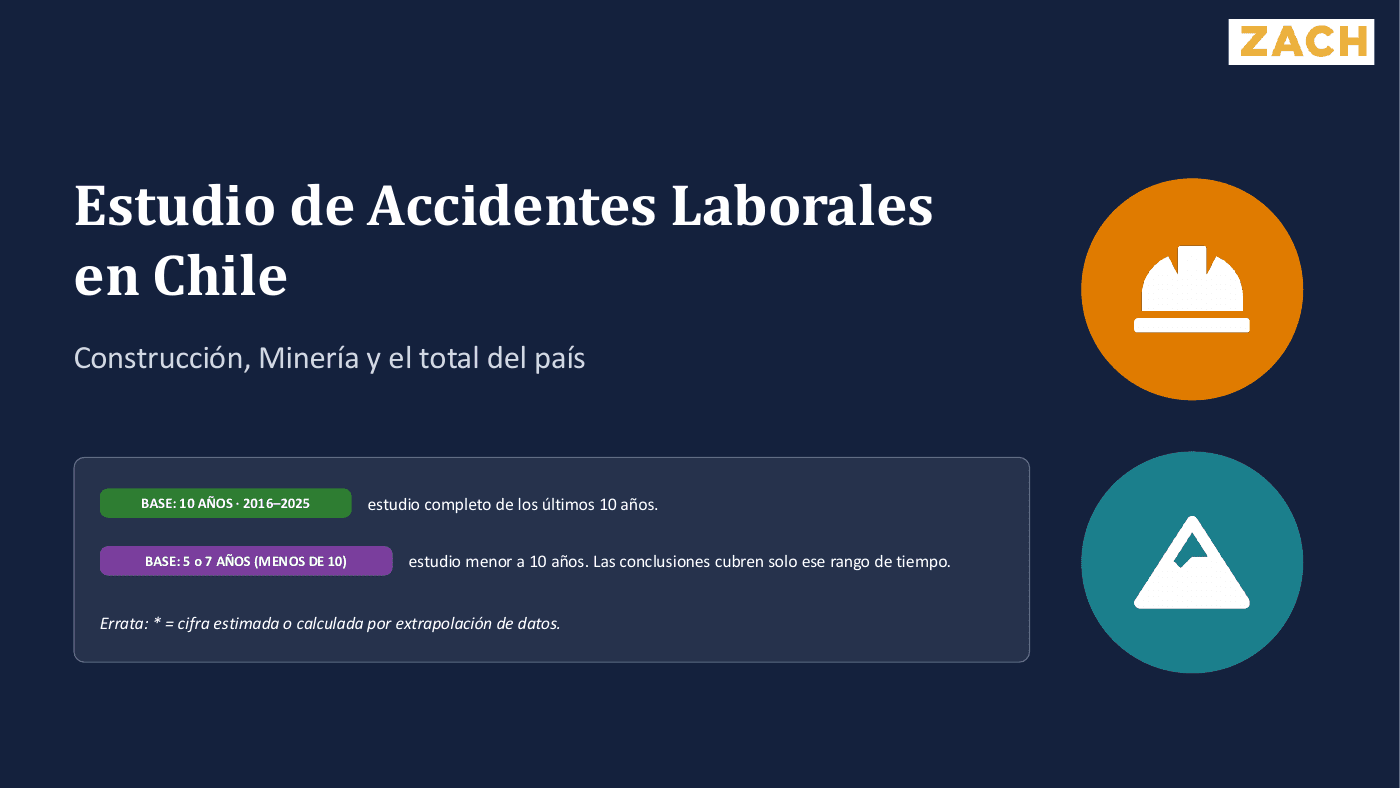 Portada del Estudio de Accidentes Laborales en Chile